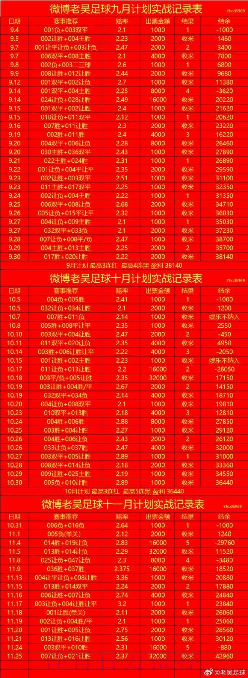世界杯外围网页版最新网址